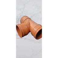 MOLDEX Sanimold PVC Wye Reducer / Tee