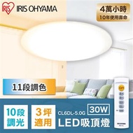IRIS LED圓盤吸頂燈 2-4坪 調光調色 遙控 CL6DL-5.0G