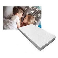 5 Inch Single Reborn Mattress Single Form Mattress Single Mattress Tilam Bujang Tilam Single Tilam M