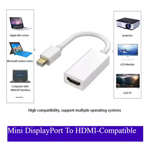 Mini DisplayPort to HDMI Adapter 4K 60Hz Thunderbolt to HDMI Converter Compatible with MacBook Surfa