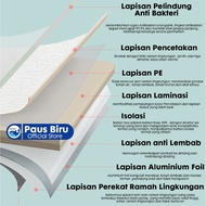 LAR1S. Wallpaper Dinding Roll | Wallpaper Linen Dinding | Wallpaper Dekorasi