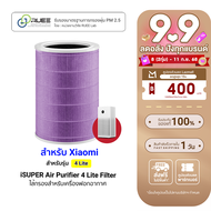 [ใช้คูปอง ลดเหลือ 560 บ.] iSUPER ไส้กรอง HEPA สำหรับ Xiaomi Air Purifier Filter 2S 2H 3H Pro 2C 3C