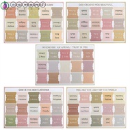 AARON1 Bible Index, Writable 5 Sheet Bible Sticker, Personalized Self-adhesive Removable Paper Tabs 