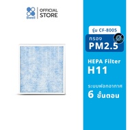 Bwell ชุดแผ่นฟอกอากาศครบชุด รุ่น CF-8005