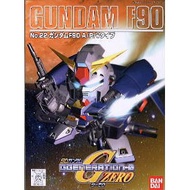Yanaheim Gundam FORMULA 90 SD BB Warrior G-GENERATION NO.22 F90 APV Equipment
