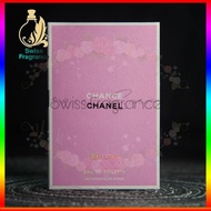 Perfume Sample 1.5ML / 2ML - Vive, 2015 1.5ML Vial Perfume Fragrance