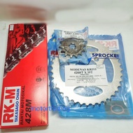 KRISS RKM 428 SPROCKET SET 14 37T-39T
