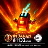 eSIM Japan Infinite Data (Unlimited High Speed)