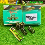 HI POWER RACING VALVE SPRING OVAL Y16ZR