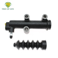 2SK721261 Hydraulic Clutch Slave Cylinder For FORD Cargo 815 2SK/721261 2SK-721261 85HU7A508B F6HZ7A