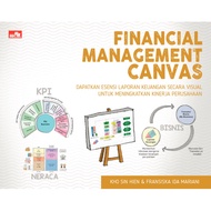 Financial Management Canvas