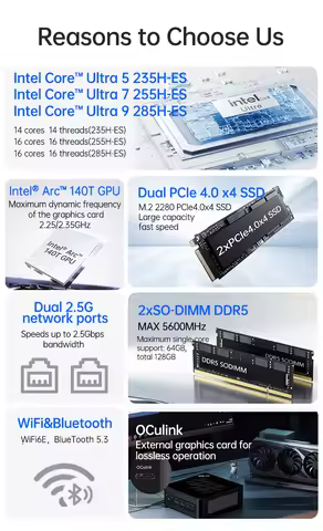 Engineer Test Version MINI PC Ultra 5 235H ES / Ultra 7 255H ES / Ultra 9 285H ES Windows 11 Pro WIF