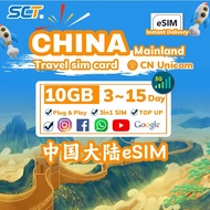CHINA Travel eSim Unlimited Internet 10GB High speed 4G/5G Prepaid Sim Card【✅ Physical SIM】【✅ Hotspot】【✅ TOPUP】