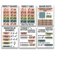 Print Painting, No Frame, 6pcs, Algebraic Poster - Math & Data Statistics Wall Art For High School T