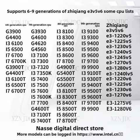 B365 Black Synology FNOS FlyCow ITX Motherboard Industrial Control Computer Software Routing NAS Sto