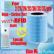 【blue-RFID】Replacement Compatible with Xiaomi 2/2S/2H/2C/3H/3C/3S/pro Filter Air Purifier Accessories HEPA&amp;Carbon