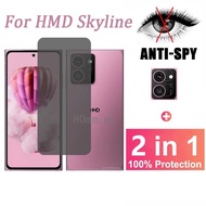 HMD Skyline Anti-peeping Screen Protector for HMD Skyline Fusion Arc Pulse Pro Plus Privacy Film Cam