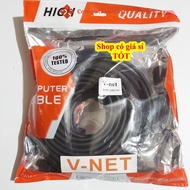 HDMI Cable, VNET HDMI Cable 10M 15M 20M Copper Core HDTV 2K (19+1) FULL HD 1080p standard -