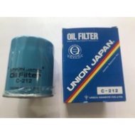 Hs Quest 93 -/soldier 331 341 B 14 Ce Hv/911 Blue Bird/speed 303/japan Union/oil Filter