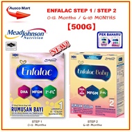 ENFALAC STEP 1 & 2 600G