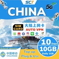 CHINA Travel Sim Card with vpn 【10days 10GB】 4G/5G Unlimited data LTE Prepaid Cards 【✅ Hotspot】【✅ TO