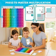JoyCat Multiplication Flash Cards + Chart- 156 Hole Punched Math Game Flashcards for Kids Ages 8 and