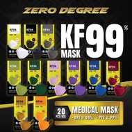 kf94 mask Face Mask kf94 4ply medical face mask Medical Mask kn95 Medical mask 3ply Face Mask