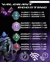 [平/CHEAPEST] Valorant Boosting 代打#市場半價(新店開張) 全網最平最快 特戰英豪代打 VALORANT BOOSTING