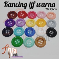 Ijf button in seed/