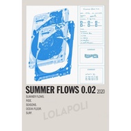 Summer Flows 0.02 Album Cover Poster - Wave to Earth