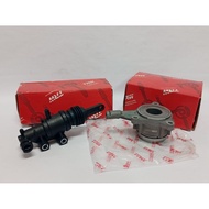 FORD RANGER T6 2.2 6 SPEED CLUTCH MASTER & CLUTCH SLAVE CYLINDER PUMP