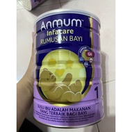 ANMUM STEP 1 EXP 2022