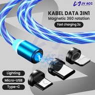 NVN-K11 3-in-1 FAST CHARGING DATA Cable for ALL Types hp