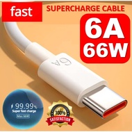 SuperCable 6A Super Charger C-type USB Fast Cable Data Cable Super Fast Charging Cable Folding Resistant Data Transmissi