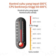 WIN -414 SENAPAN ANGIN 220V SENAPAN ANGIN PANAS SENAPAN ANGIN PANAS