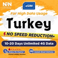 Turkey eSIM Ultra 10-20Days Daily 500MB/2GB Unlimited Data | Instant 24h Email Delivery | High Speed Travel SIM Card