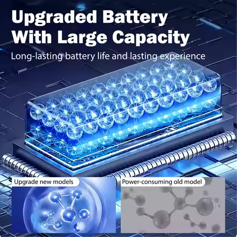 A1527 7.7V 35.651Wh Battery for MacBook Retina 12" A1534 EMC 2746 2991 3099 MK4M2LL/A MJY32LL/A MF85