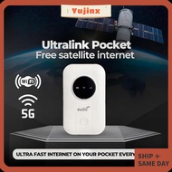 YUJINX Pocket Mobile Hotspot, Asian/European version USB Powered 4/5G Portable Router, High Quality 