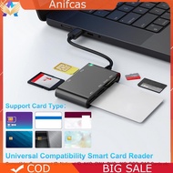 Multifunctional 6-in-1 Multi Memory Card Reader  Card Adapter Plug & Play No App Needed