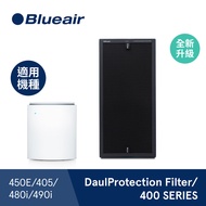 Blueair 480i&amp;490i活性碳濾網(DP) 480i&amp;490i活性碳濾網(DP)