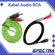 3.5mm Jack To RCA Audio Cable