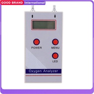 Detection range 0-10.0 L/min or 20.0 L/min Portable O2 Oxygen Concentration Meter Detector 21％-95.6％