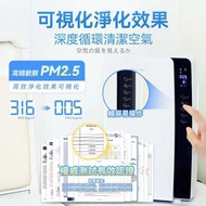 Double Clean 寵物毛微粒吸附空氣極淨機
