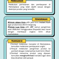 Burung Murai Batu Medan Muda Hutan Jantan Ekor Panjang ~Ori