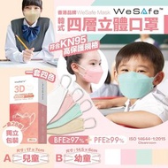 香港口罩品牌🇭🇰WeSafe ⭐開學兒童韓式四層立體口罩⭐