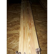 Dutch teak kaso wood 110x3x1.5 is smooth
