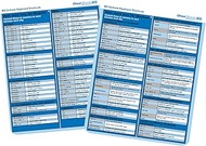 Microsoft Office Outlook 365 Cheat Sheet – Essential Keyboard Shortcuts & Quick Keys Reference Guide