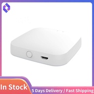 Tuya Bluetooth Gateway Hub Tuya Bluetooth Device Work with Smart Life App Remote Control