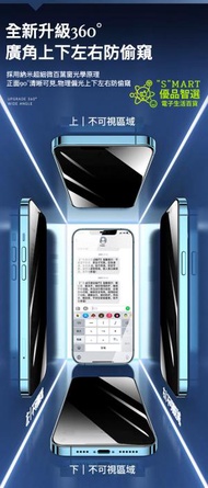 Smart - iPhone 15 PLUS 360°廣角防偷窺手機玻璃貼：提供最佳隱私保護與優質使用體驗 360度防窺 360防窺