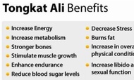 Tongkat Ali Hitam (100 Capsules) / Black Tongkat Ali